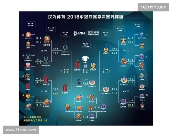 2019中乙赛事规则-2019中乙赛程 2019中乙赛事规则-2019中乙赛程