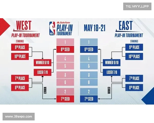 篮球NBA赛事分析推荐(篮球nba赛程安排) 篮球NBA赛事分析推荐(篮球nba赛程安排)